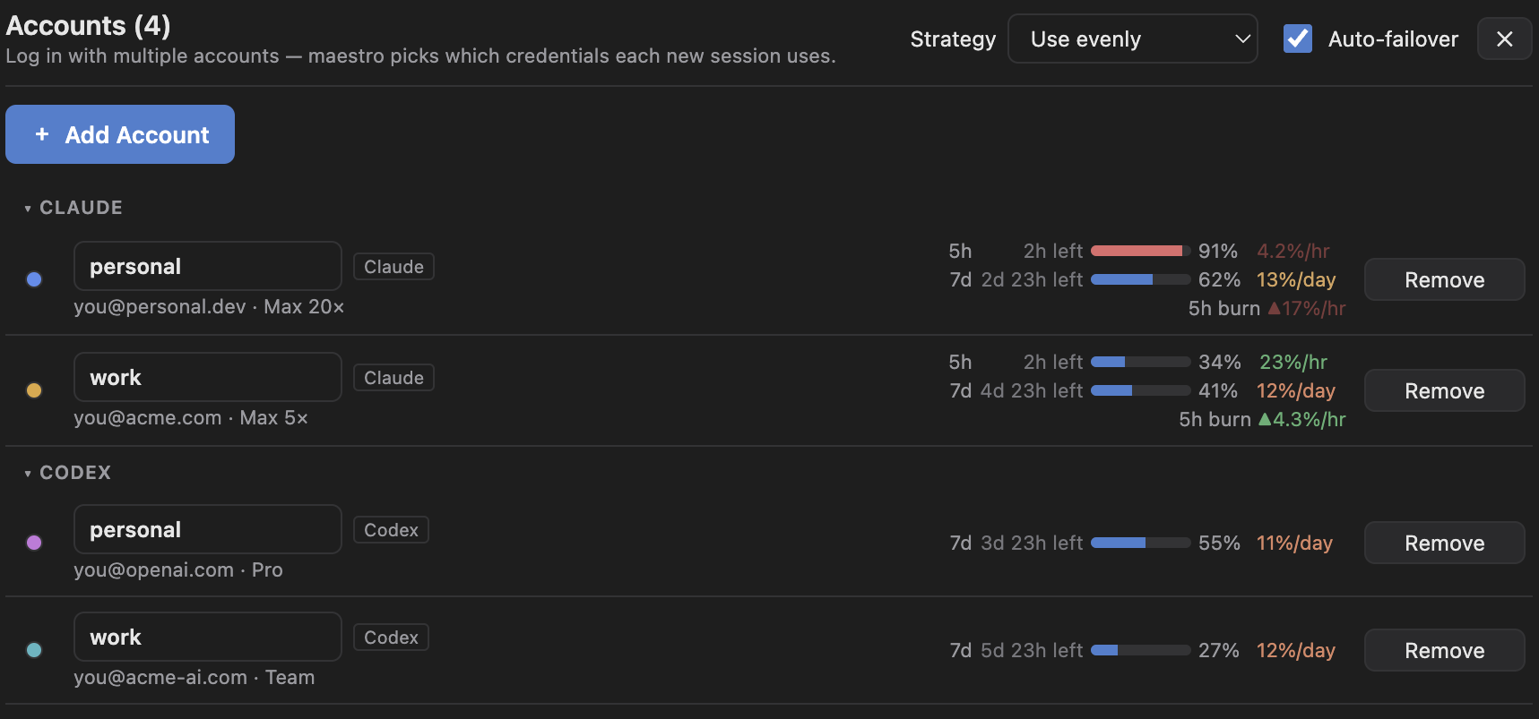Maestro's Accounts panel: two Claude and two Codex accounts, each with its own credentials, plan, and live usage meters, plus a session-assignment strategy and auto-failover toggle.