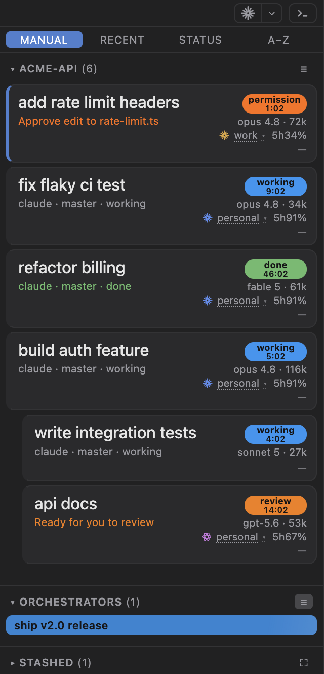 Maestro's sidebar for one project: six session cards with colored status pills and live timers — 'add rate limit headers' waiting on permission to edit rate-limit.ts, 'fix flaky ci test' working, 'refactor billing' done, and 'build auth feature' working with its nested children 'write integration tests' and 'api docs' ready for review — each showing its agent, model, context size, and account usage, above collapsed Orchestrators and Stashed sections.